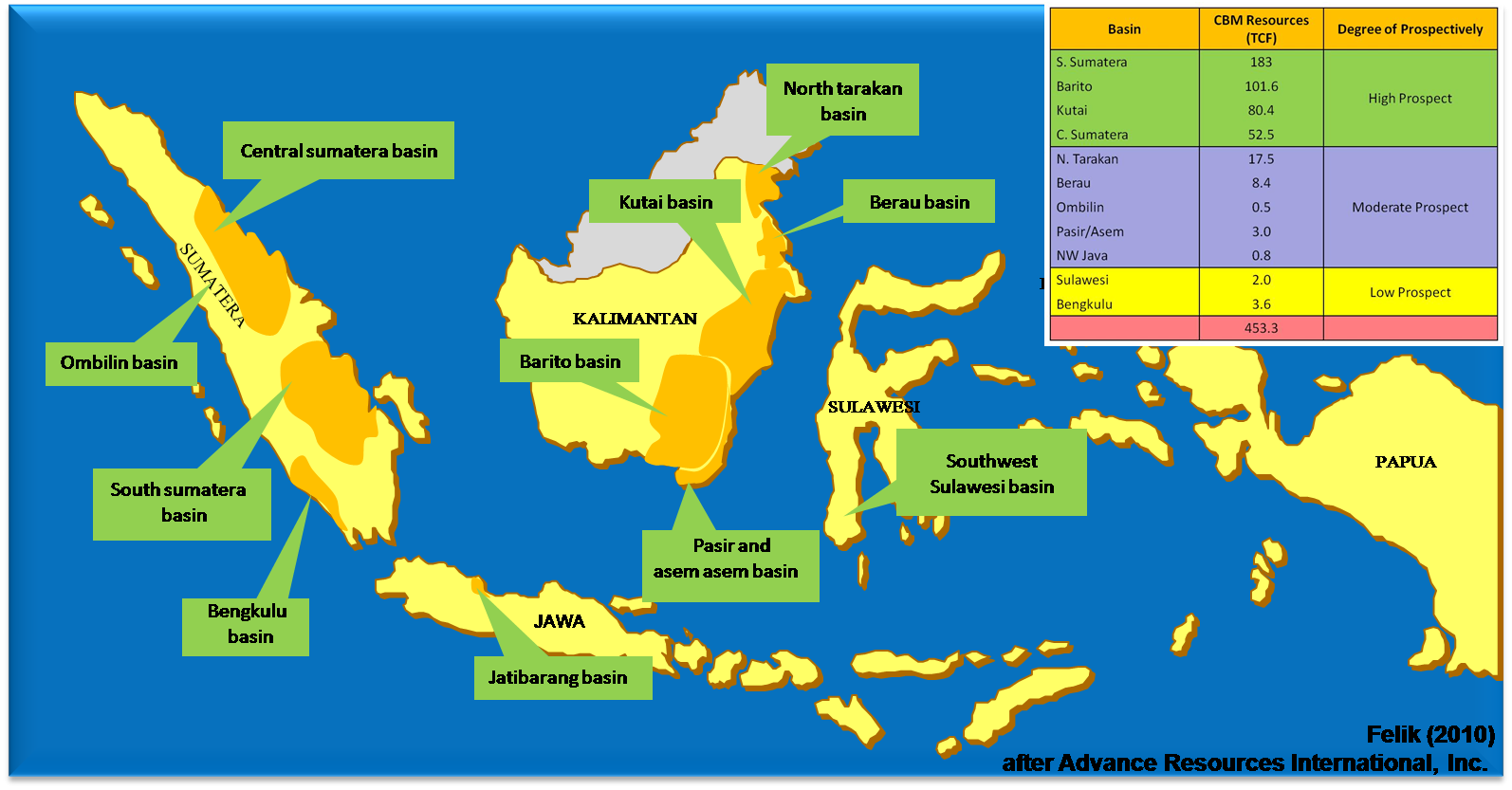 Gambar 2. Peta potensi CBM Indonesia